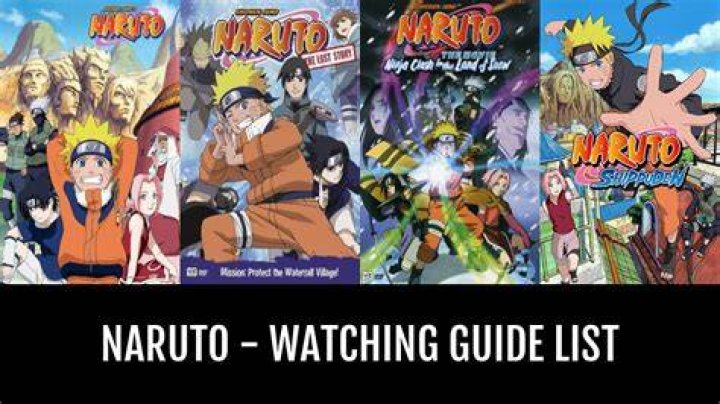 A Beginner's Guide to Watching 'Naruto'