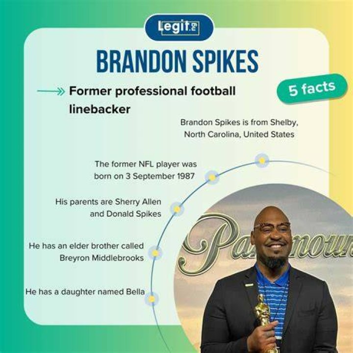 Brandon Spikes Net Worth