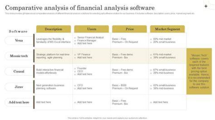 Comparative Wealth Analysis