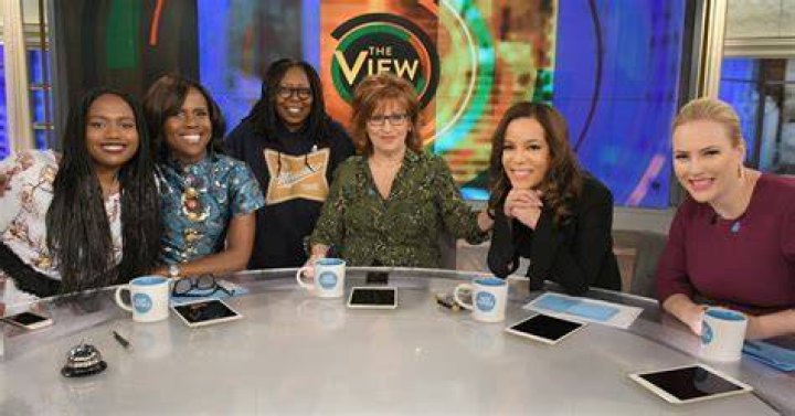 Find out Which Former 'View' Co-Host Will Be Returning to the Table