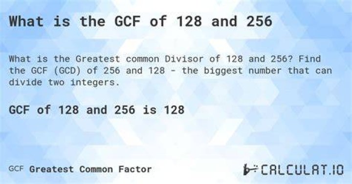GCF of 256 and 129