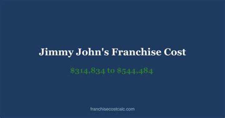 jimmy johns franchise fees