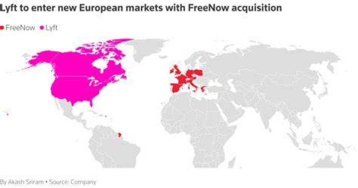 Lyft Acquisition