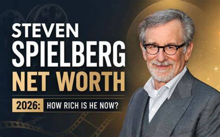 Spielberg Net Worth – How Much is Spielberg Worth?