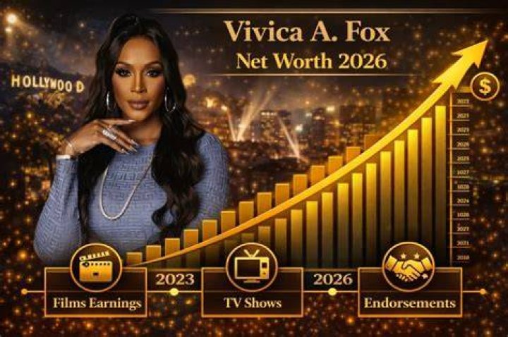 Vivica A Fox Net Worth
